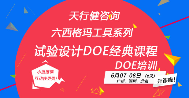 試驗設計DOE培訓課程（經(jīng)典課程）